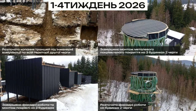Малахіт — хід будівництва, колаж 7
